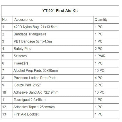 🔥READY STOCK🔥 OUTDOOR EMERGENCY KIT BY OHANA  5.0  328 Ratings 588 Sold